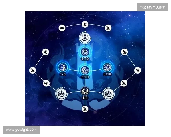 《双剑传说必玩角色与技能搭配攻略全面解析》 《双剑传说必玩角色与技能搭配攻略全面解析》