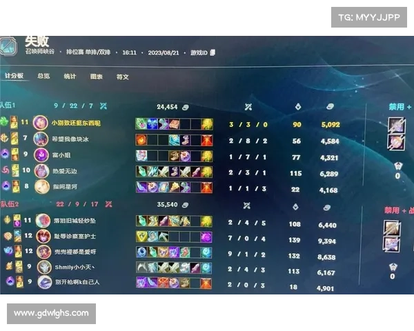 提升英雄联盟段位的终极攻略 全面分析技巧与心态调整助你快速上分 提升英雄联盟段位的终极攻略 全面分析技巧与心态调整助你快速上分