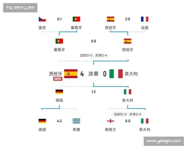 2023年法国队与英格兰对阵比赛时间安排及相关信息汇总